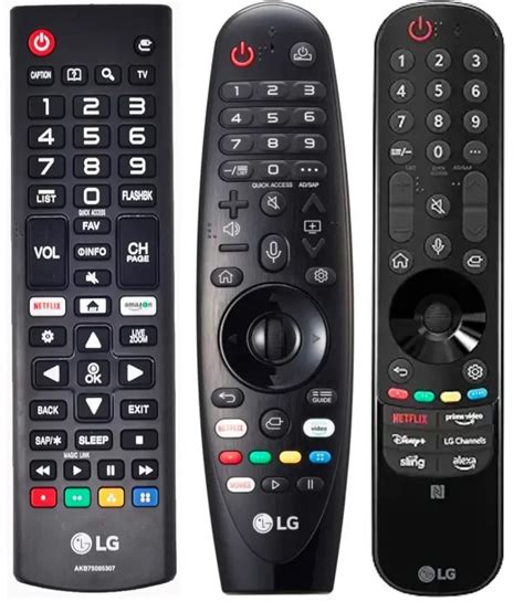 The magical TV remote that makes me possess characters within .